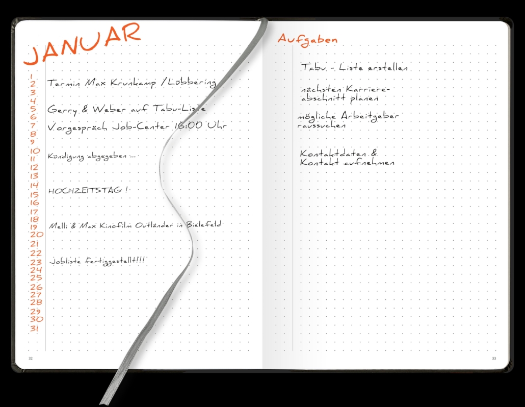 Monthly Log Bullet Journal Praxis Ingriet