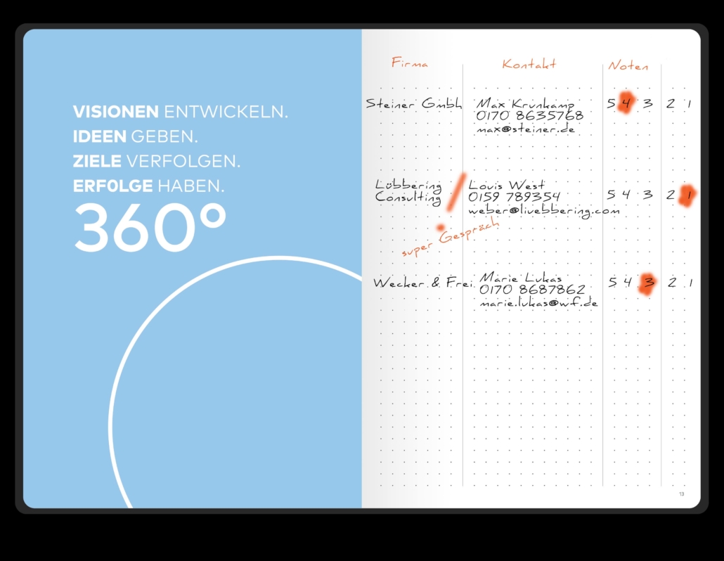 Tracker Bullet Journal Praxis Ingriet
